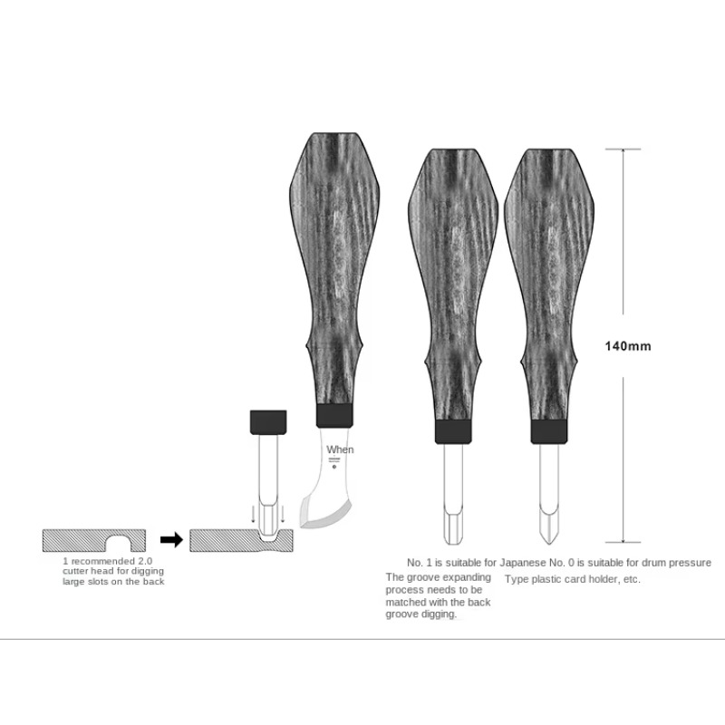 Outil de façonnage et d'élargi - Groover Stitching Tool avis et prix